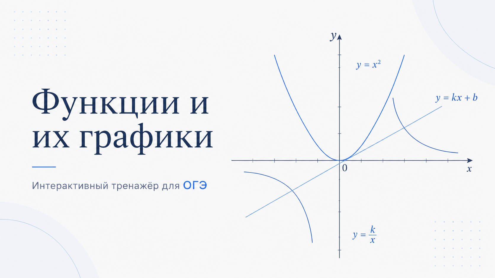 Обложка интерактива «Функции и графики - тренажер ОГЭ»