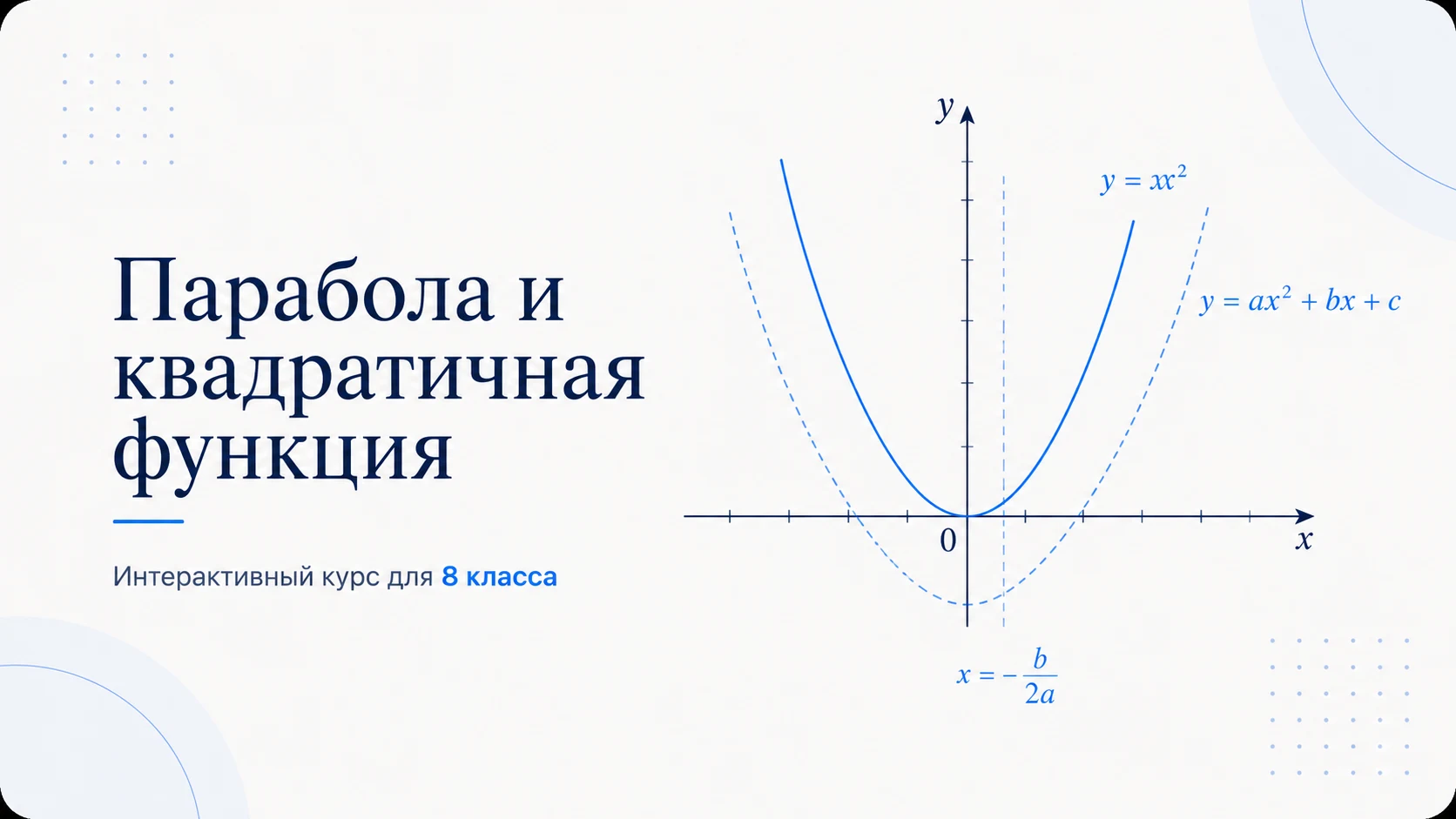 Обложка интерактива «Парабола и квадратичная функция»